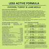 Canidae All Life Stages Less Active Dry Dog Food (30-lb)