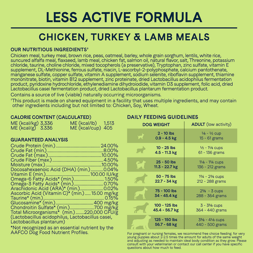 Canidae All Life Stages Less Active Dry Dog Food (15-lb)
