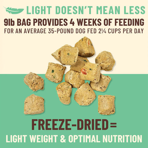 Primal Pet Foods Kibble in the Raw Chicken Recipe for Dogs (9 LB)