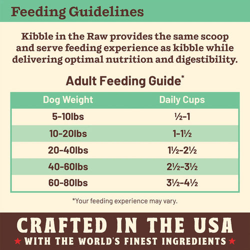 Primal Pet Foods Kibble in the Raw Chicken Recipe for Dogs (9 LB)