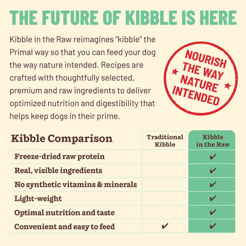 Primal Pet Foods Kibble in the Raw Chicken Recipe for Dogs (9 LB)