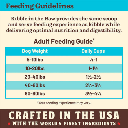 Primal Pet Foods Kibble in the Raw Fish & Pork Recipe for Dogs (9 LB)