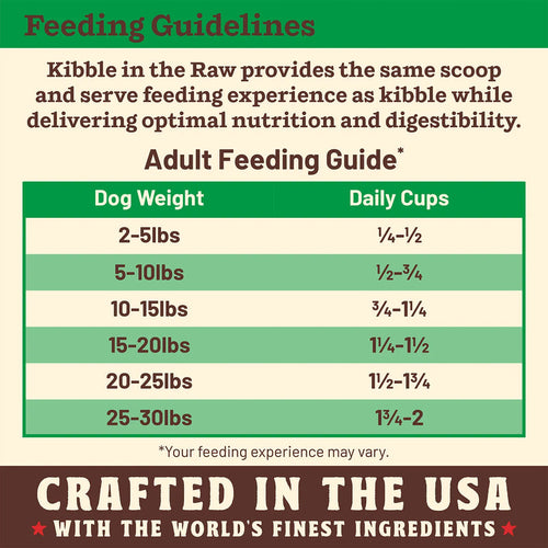 Primal Pet Foods Kibble in the Raw Small Breed Chicken Recipe for Dogs (4 LB)