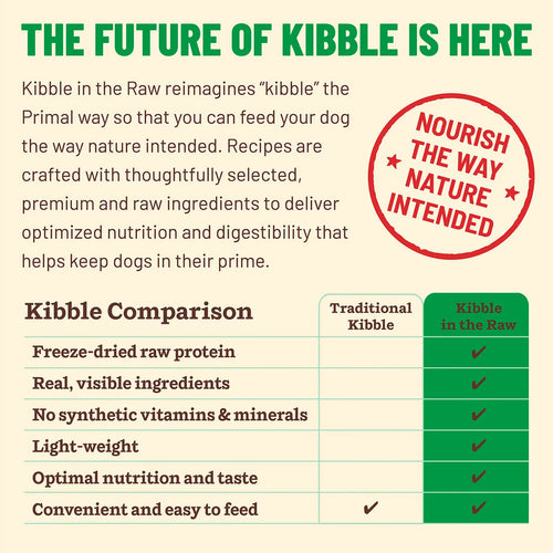 Primal Pet Foods Kibble in the Raw Small Breed Chicken Recipe for Dogs (4 LB)