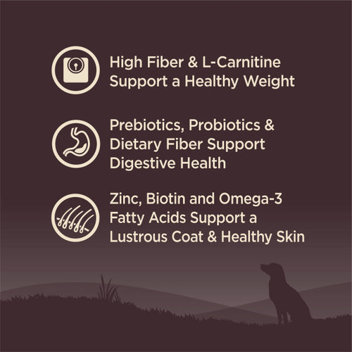 Wellness CORE Natural Grain Free Reduced Fat Weight Management Turkey & Chicken Recipe Dry Dog Food (12-lb)