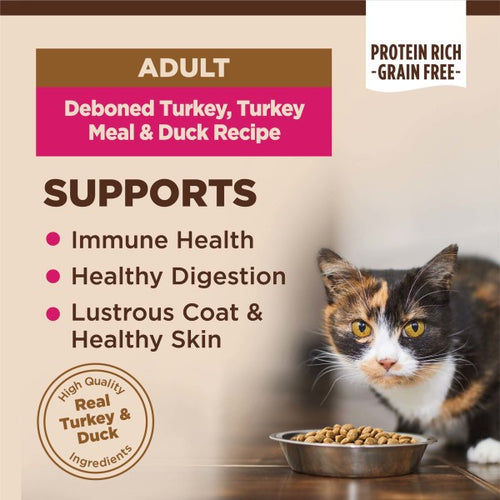 Wellness CORE Grain Free Natural Turkey, Turkey Meal, and Duck Dry Cat Food (11-lb)