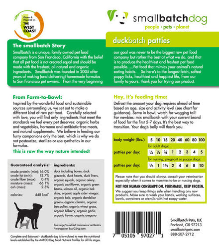 Smallbatch Duckbatch Frozen Dog Food (18 Lb Patties - Bulk Box)