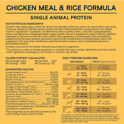 Canidae All Life Stages Chicken Meal and Rice Formula Dry Dog Food (30-lb)